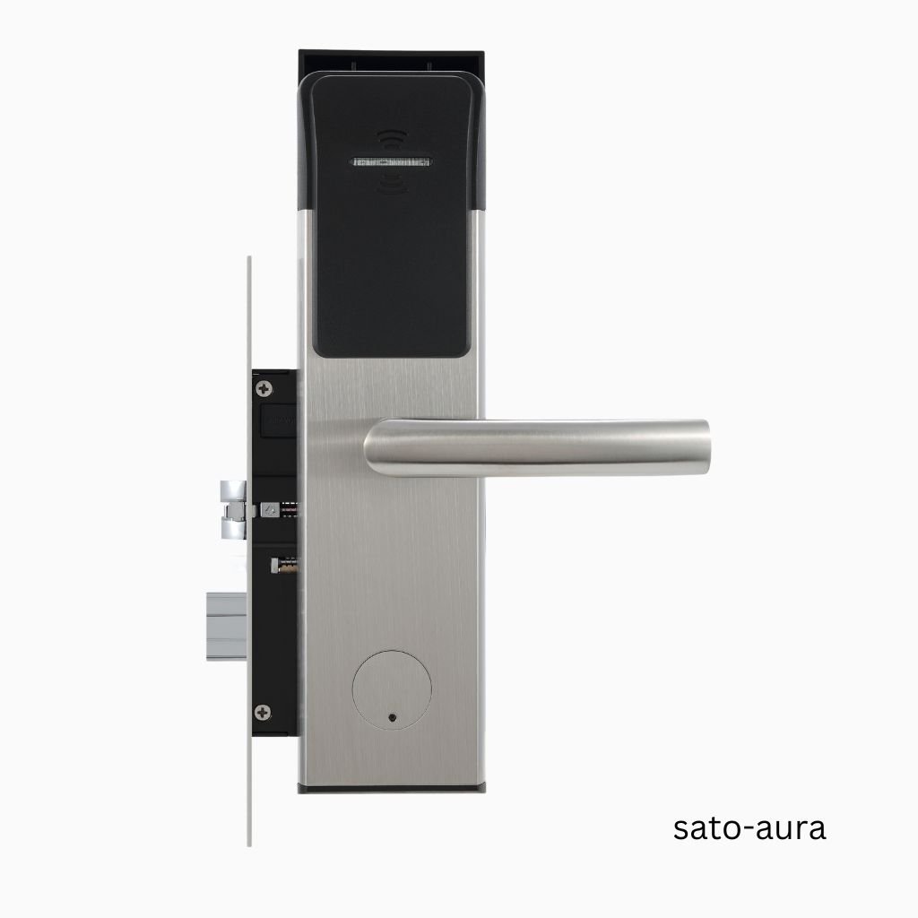 AURA
